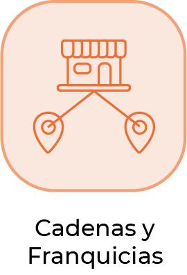 erp hosteleria